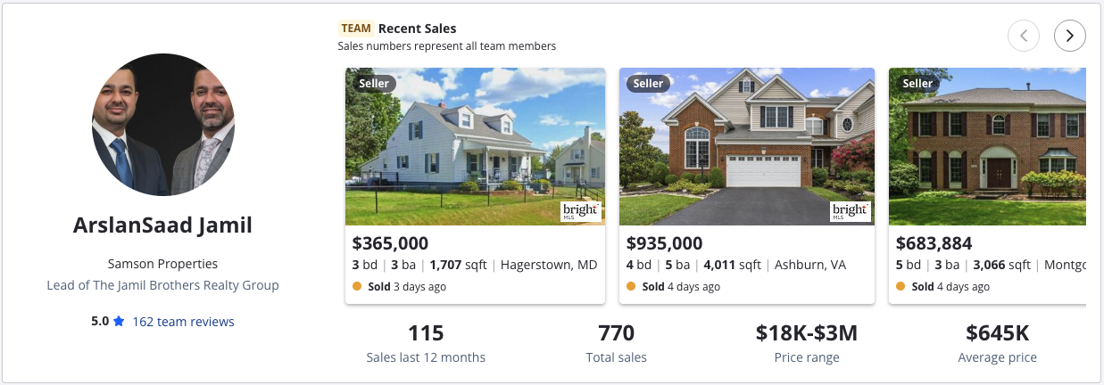 Zillow profile snapshot: verified ratings, reviews, and recent sales