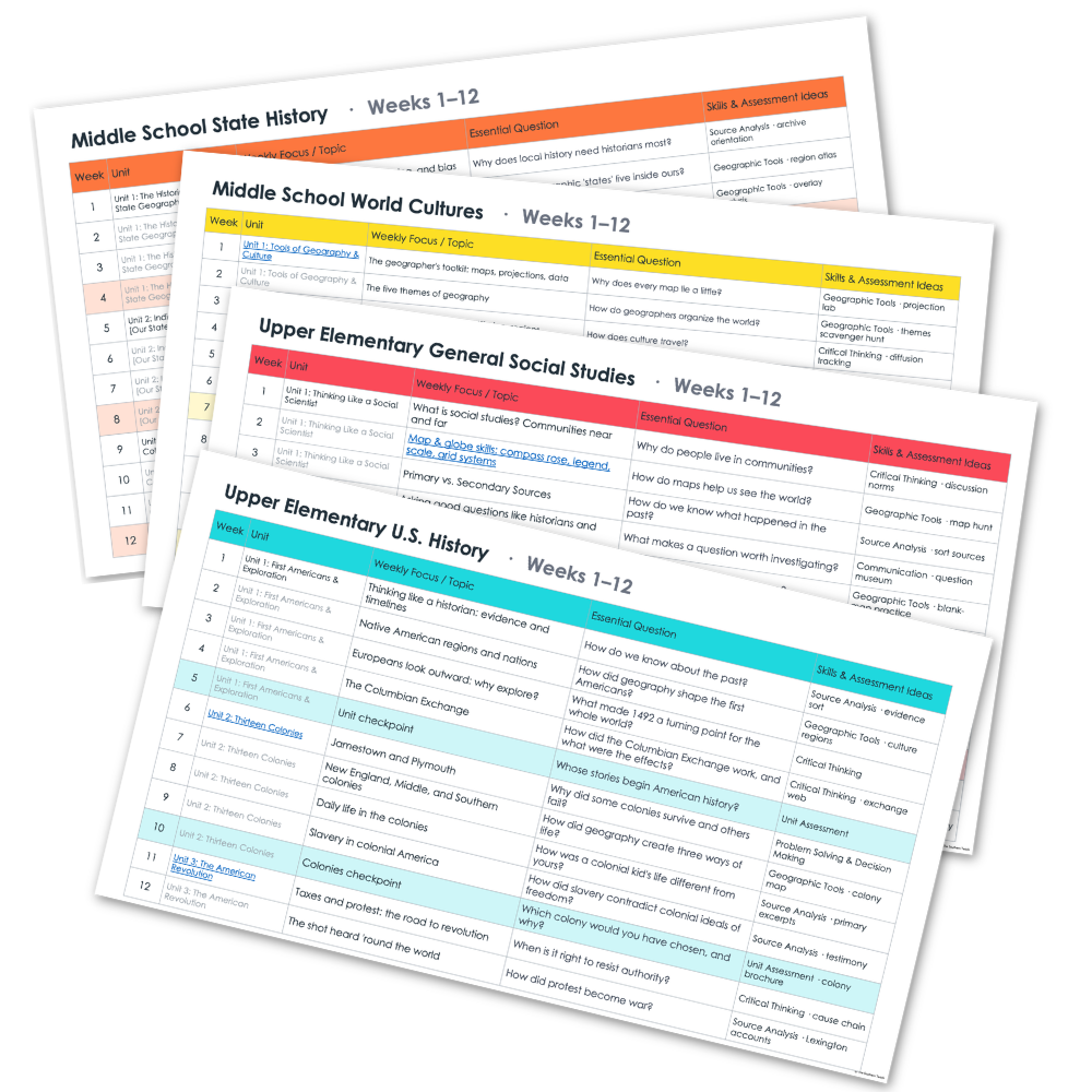 7 Curriculum Maps — click to enlarge
