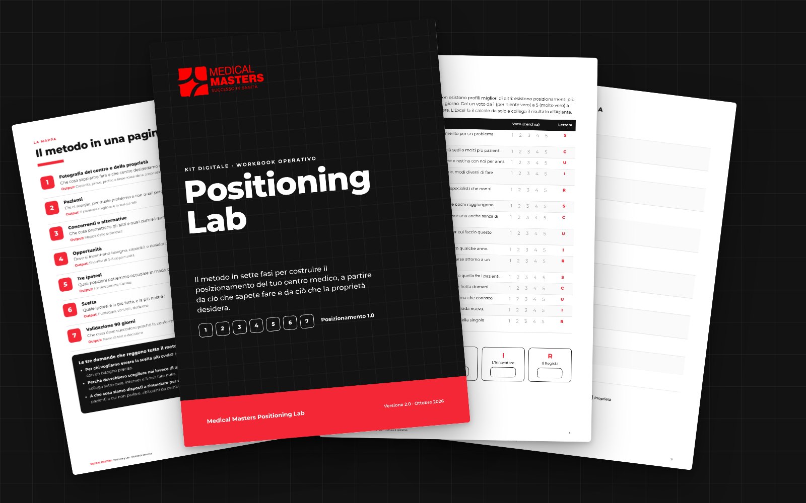 Le pagine del workbook Medical Masters Positioning Lab