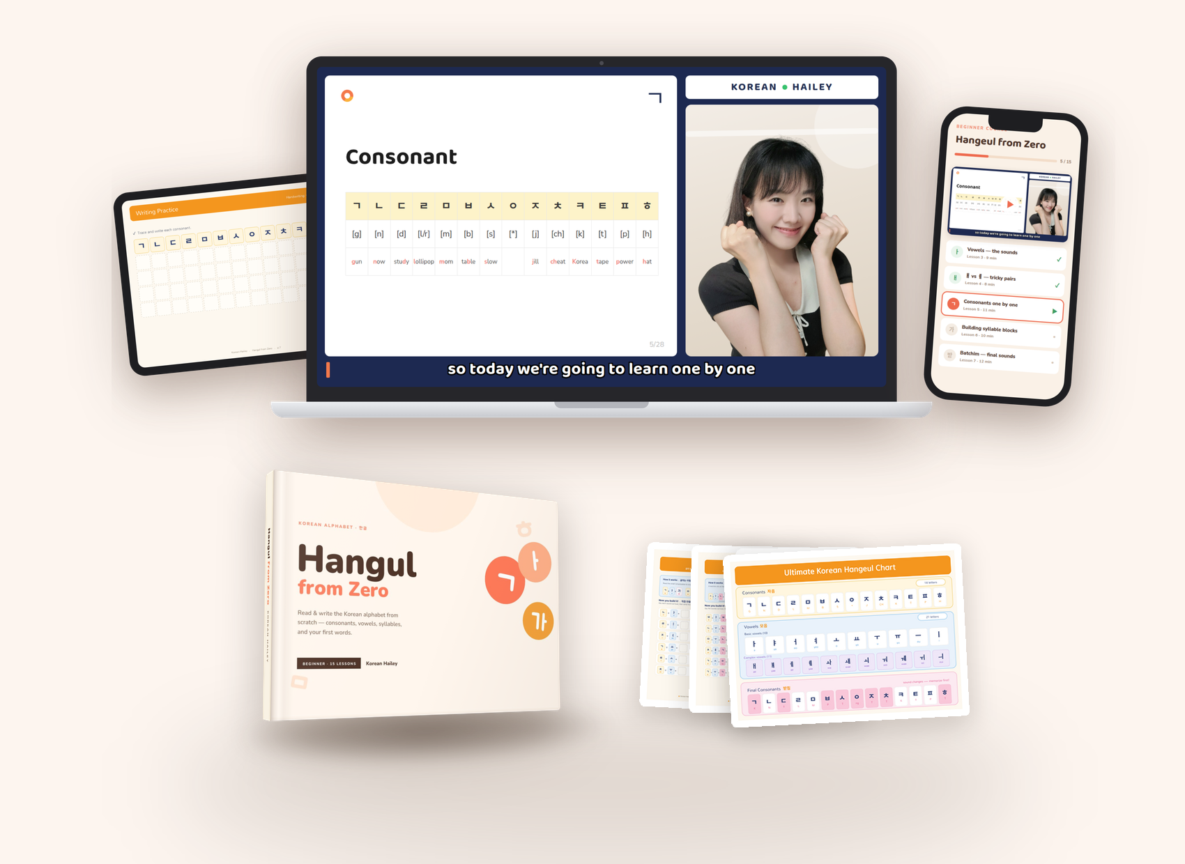 Inside Hangeul from ZERO