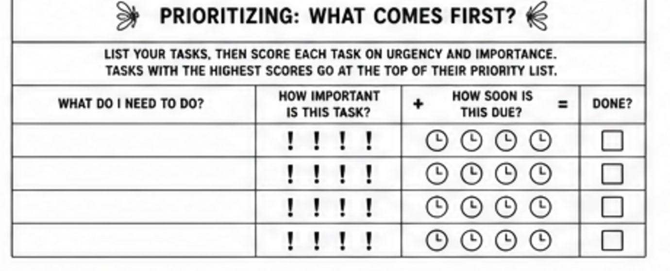 The Prioritizing: What Comes First? grid from the weekly spread