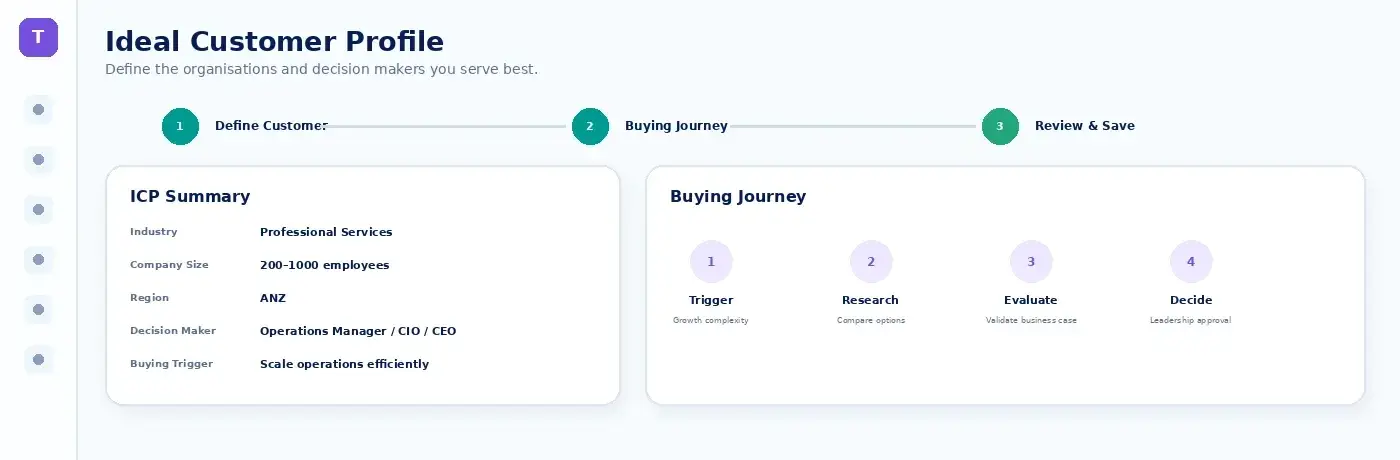 Ideal Customer Profile preview