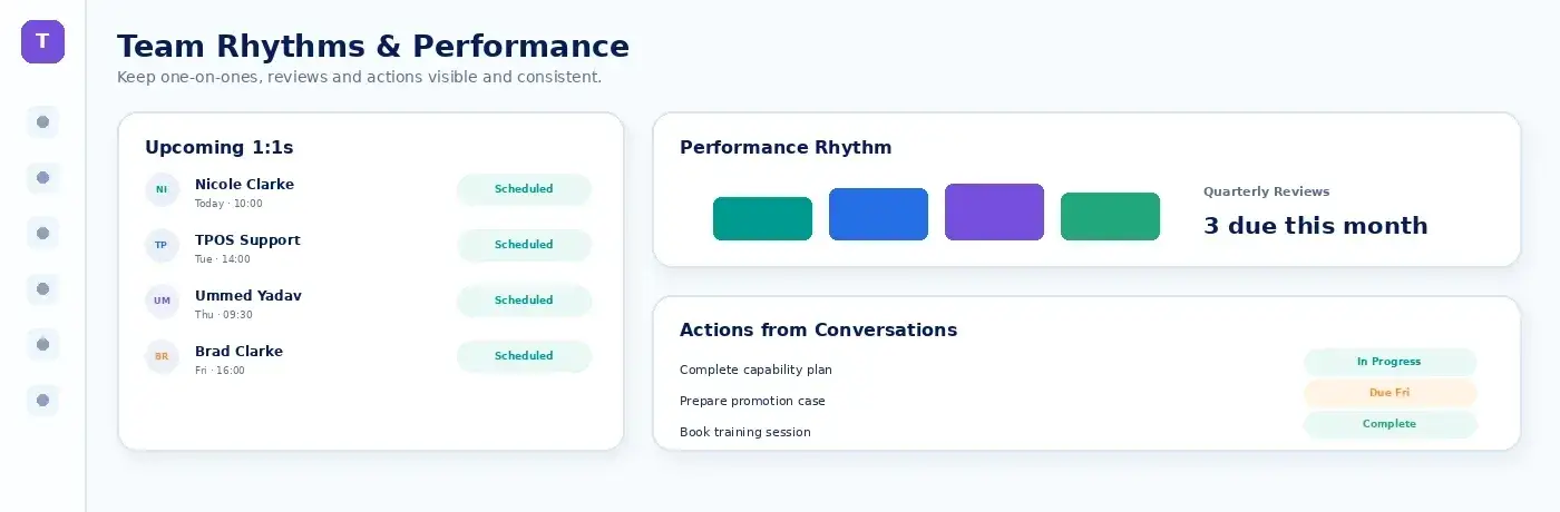 Team Rhythms & Performance preview