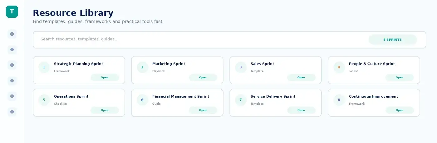 Resource Library overview preview