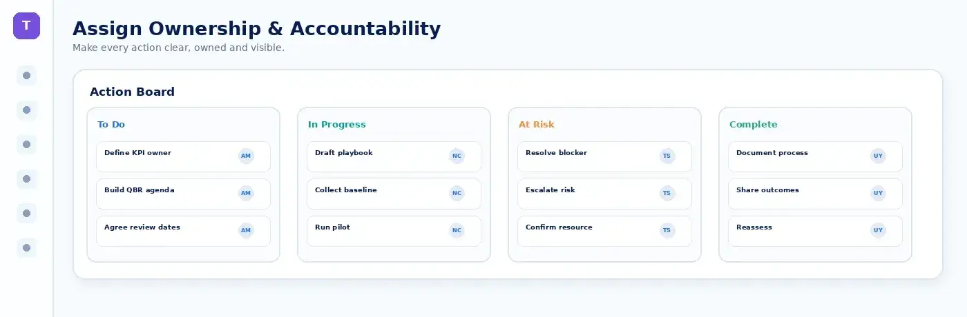 Assign Ownership & Accountability preview