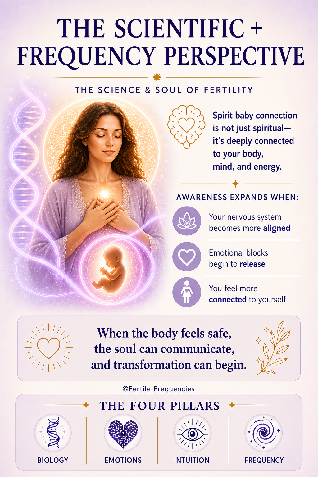 Woman in soft cosmic light with energy flowing through her body — the science and spirit of fertility