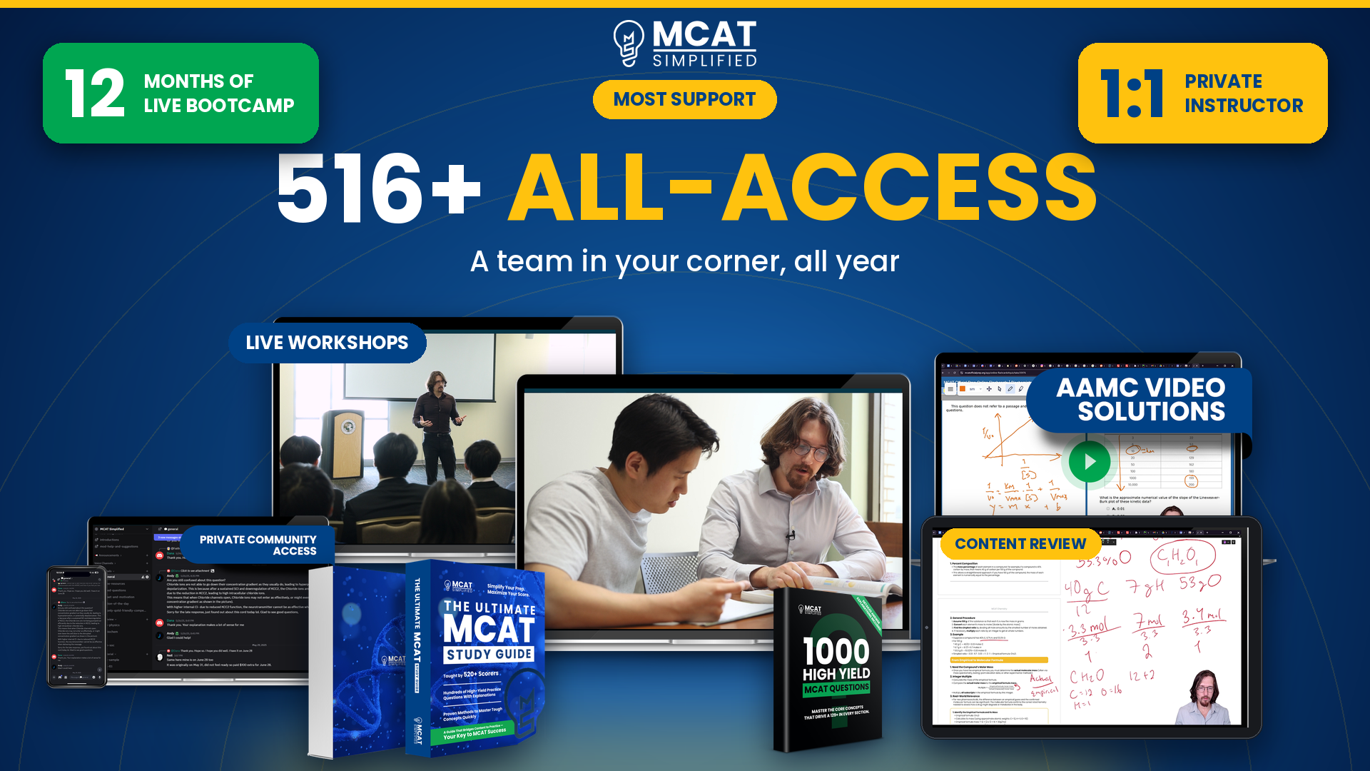 516+ All-Access: 12 months of live bootcamp and a 1:1 private instructor