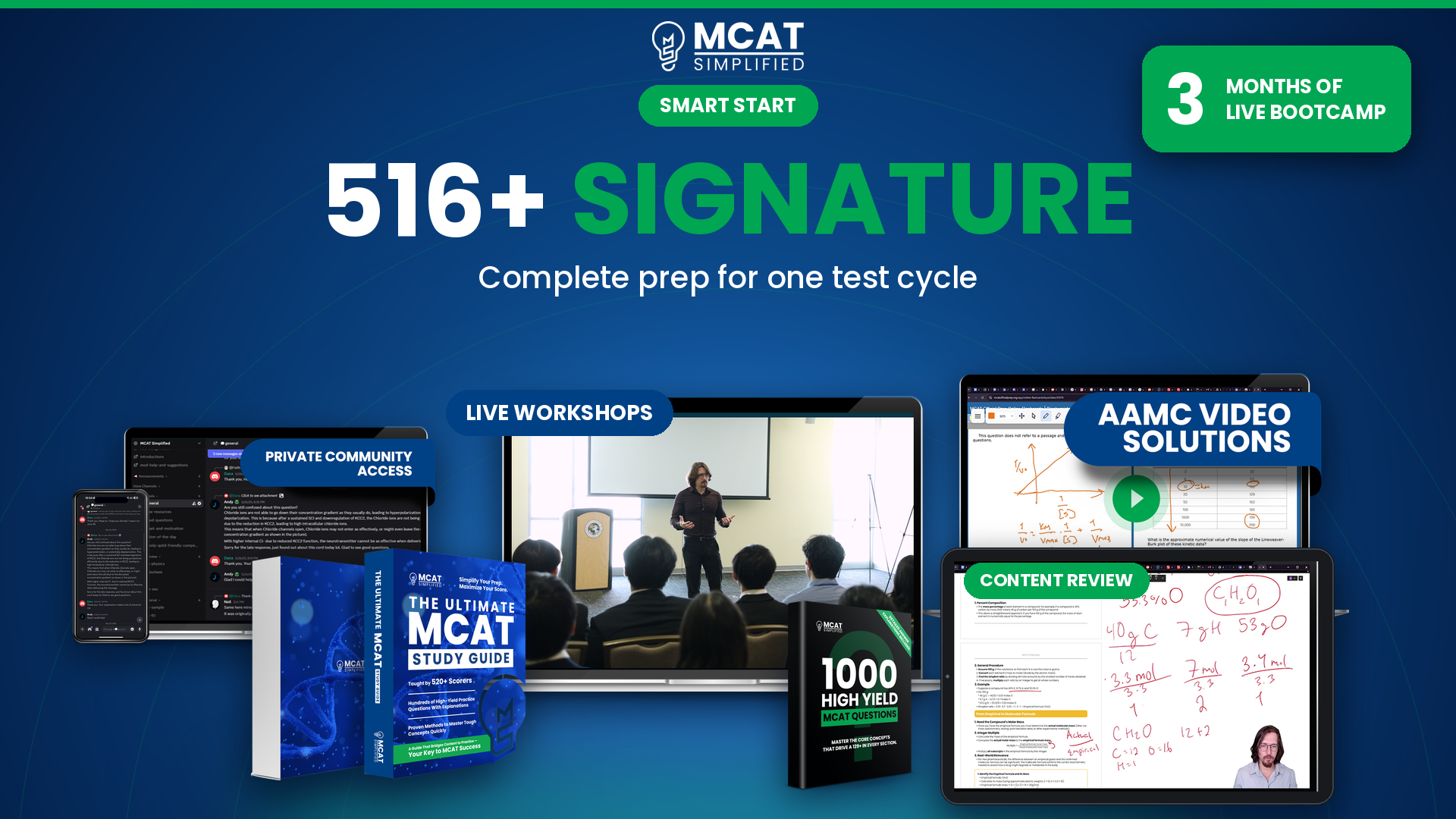 516+ Signature: complete prep for one test cycle with 3 months of live bootcamp