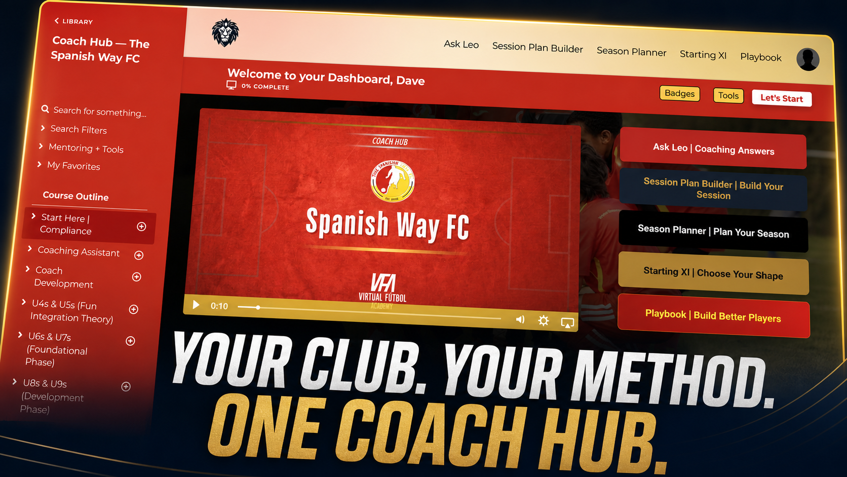 Spanish Way FC customized Coach Hub with five coaching tools, club lessons, and compliance