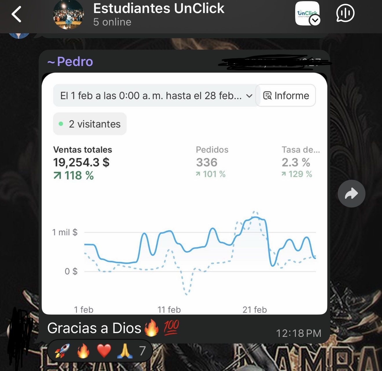 Captura de Pedro: ventas y pedidos en febrero