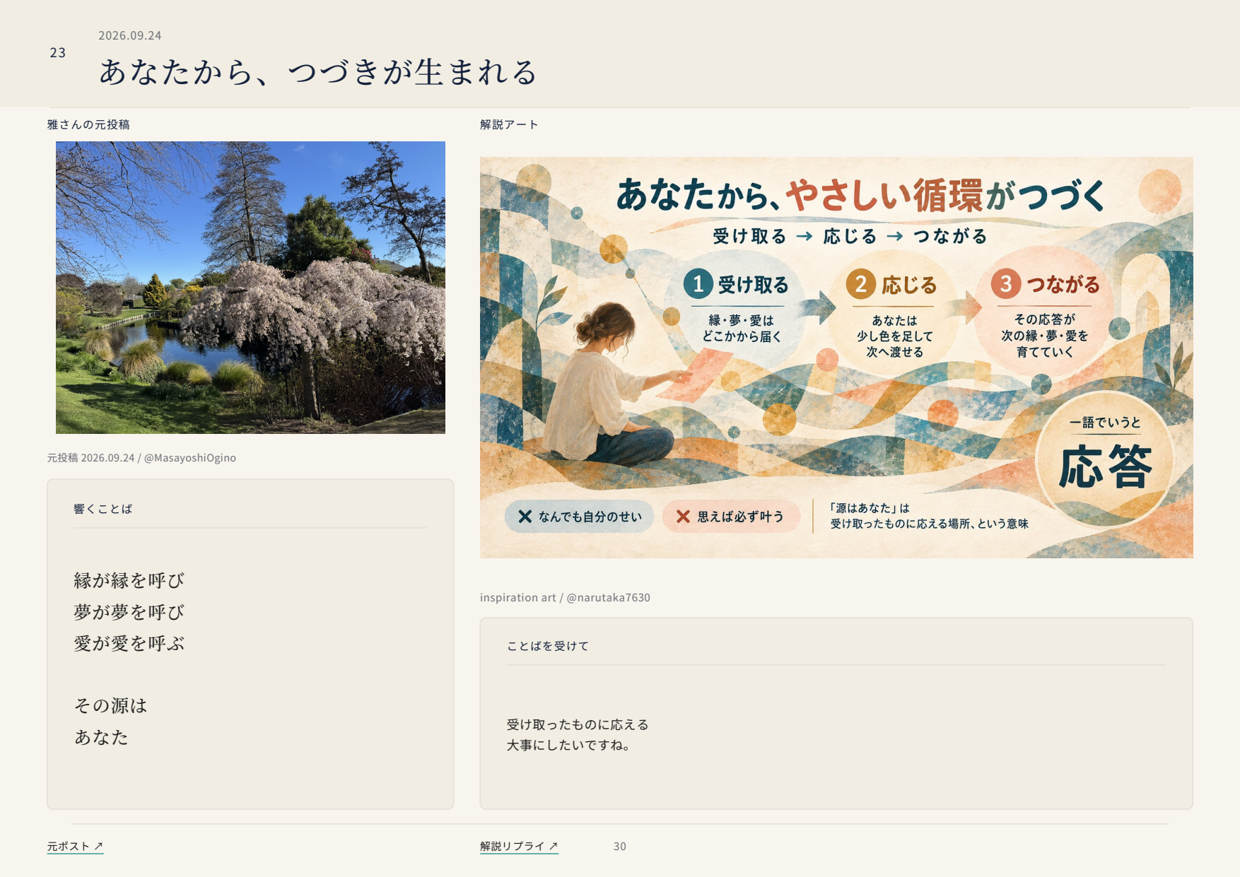 あなたから、つづきが生まれるの誌面プレビュー