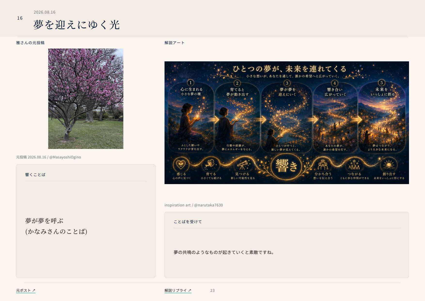 夢を迎えにゆく光の誌面プレビュー