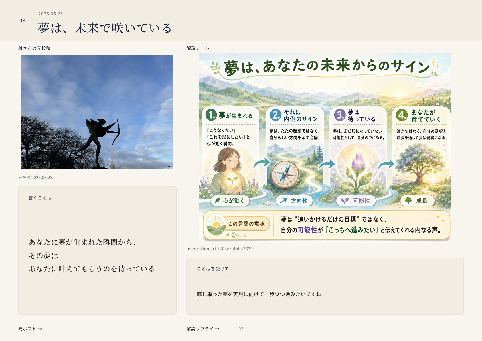 夢は、未来で咲いているの誌面プレビュー