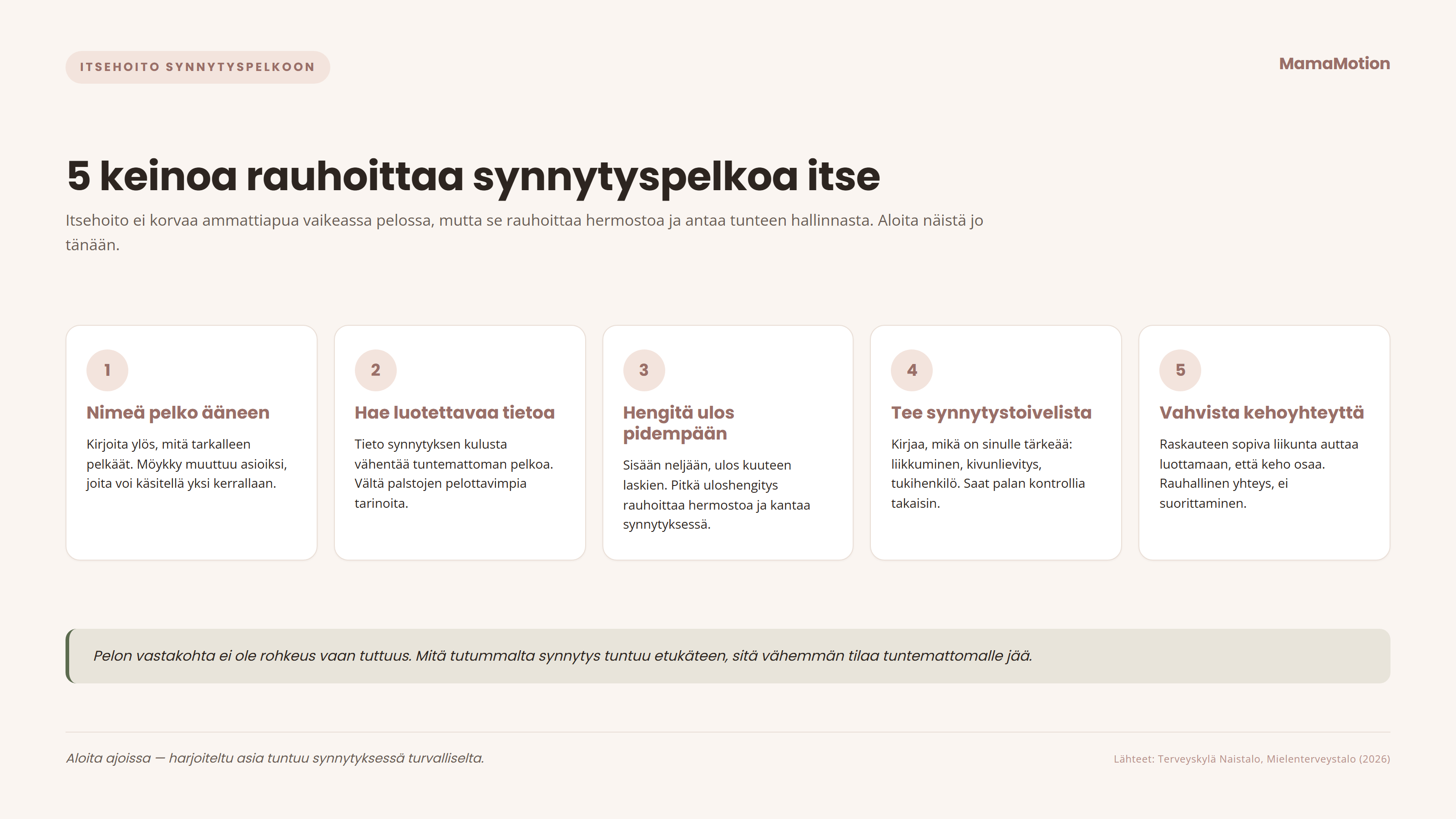 Viisi keinoa rauhoittaa synnytyspelkoa itse: 1) nime&auml; pelko &auml;&auml;neen kirjoittamalla, 2) hae luotettavaa tietoa synnytyksen kulusta, 3) hengit&auml; ulos pidemp&auml;&auml;n, sis&auml;&auml;n nelj&auml;&auml;n ja ulos kuuteen, 4) tee synnytystoivelista kontrollin tunteen palauttamiseksi, 5) vahvista kehoyhteytt&auml; raskauteen sopivalla liikunnalla.