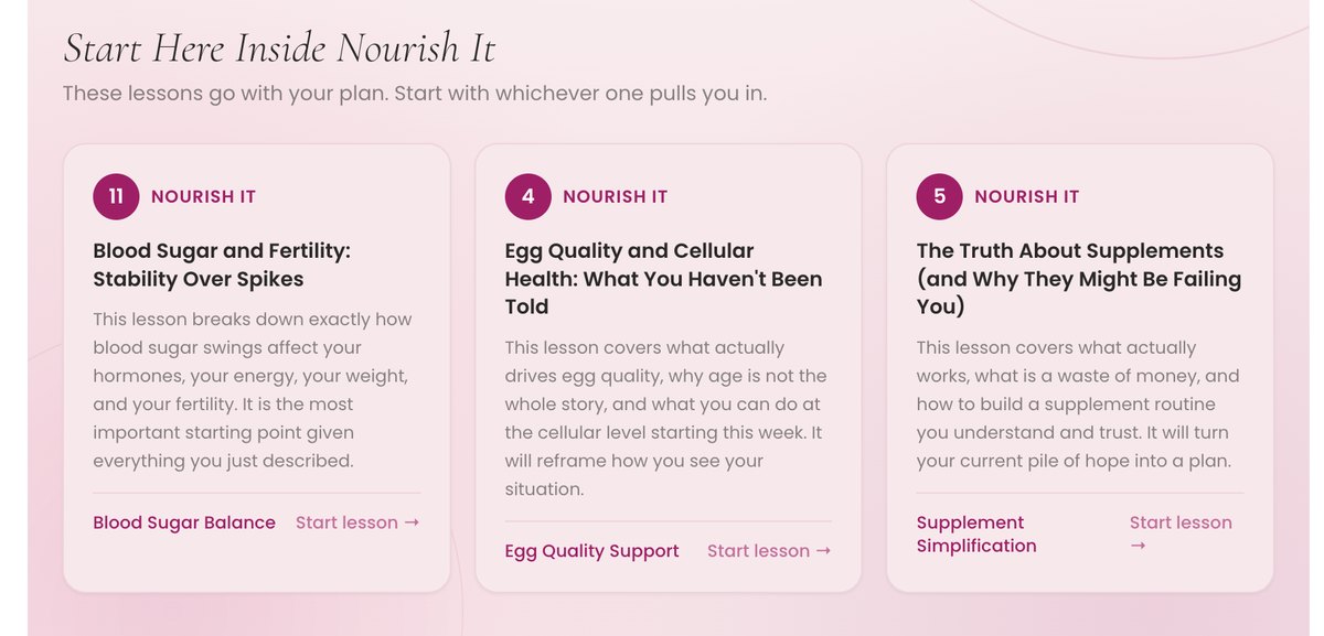 Lessons picked for your plan inside Nourish It