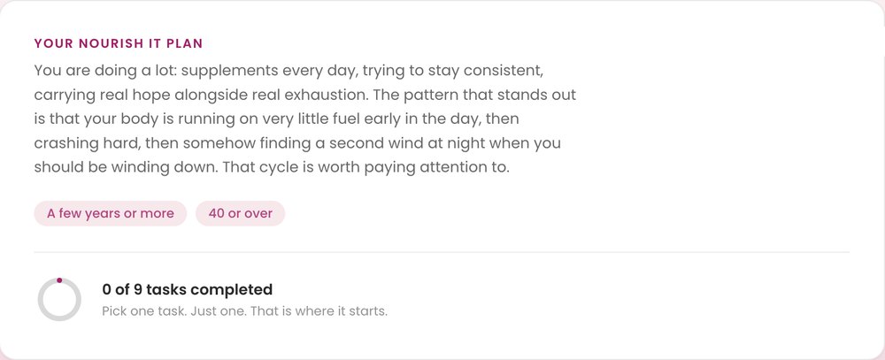 A customized Nourish It plan from the Cycle Coach: 0 of 9 tasks completed, pick one task