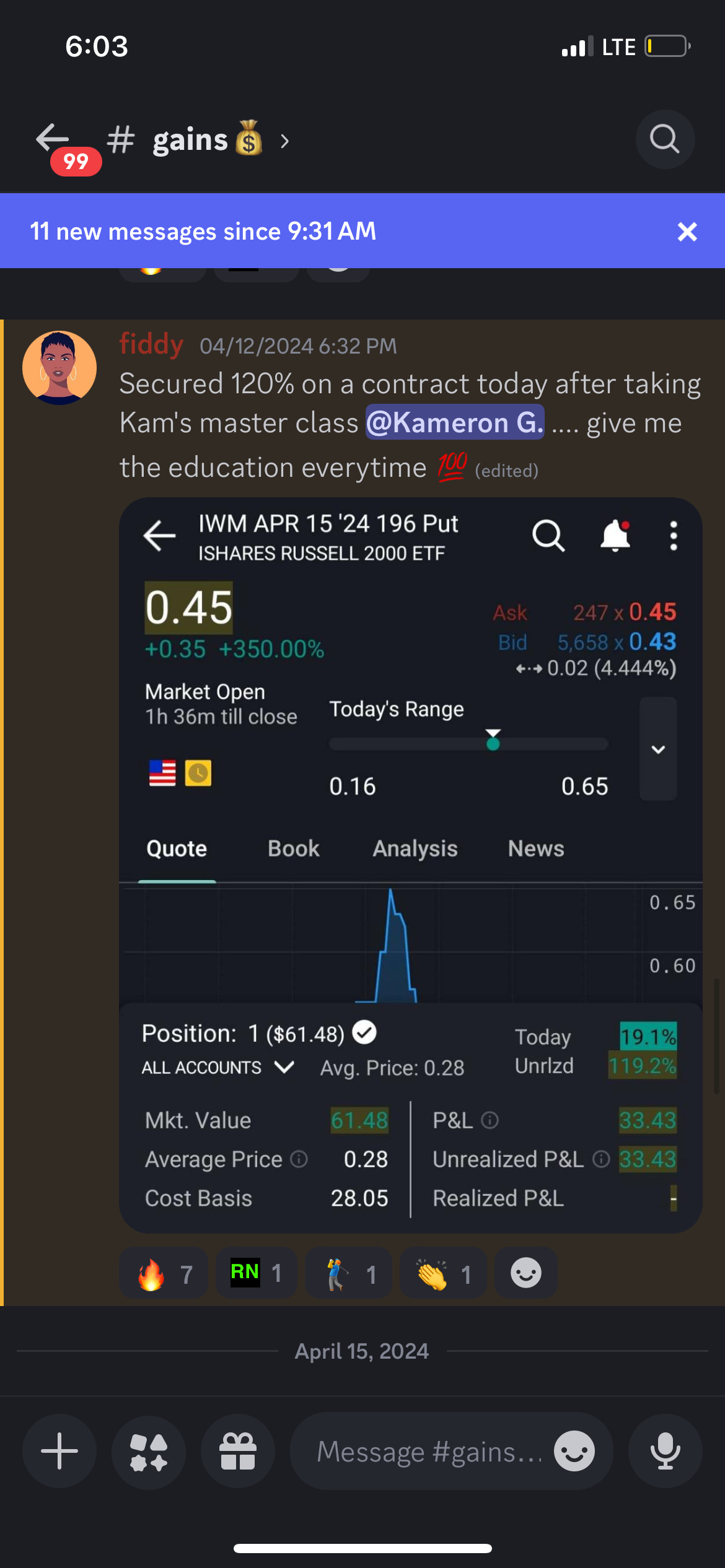 IWM put up 119.2% after Kam's master class