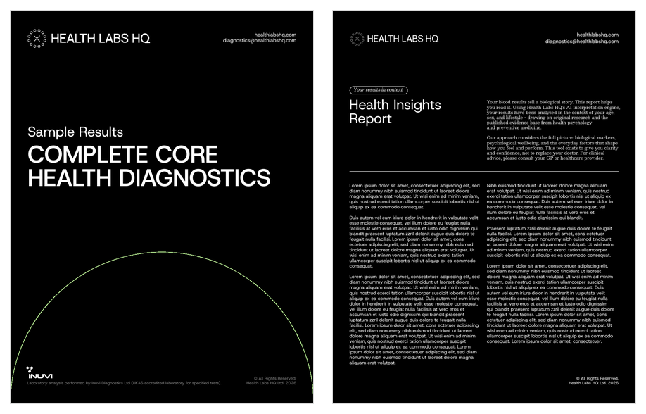 The cover of a sample Health Labs HQ report, Complete Core Health Diagnostics