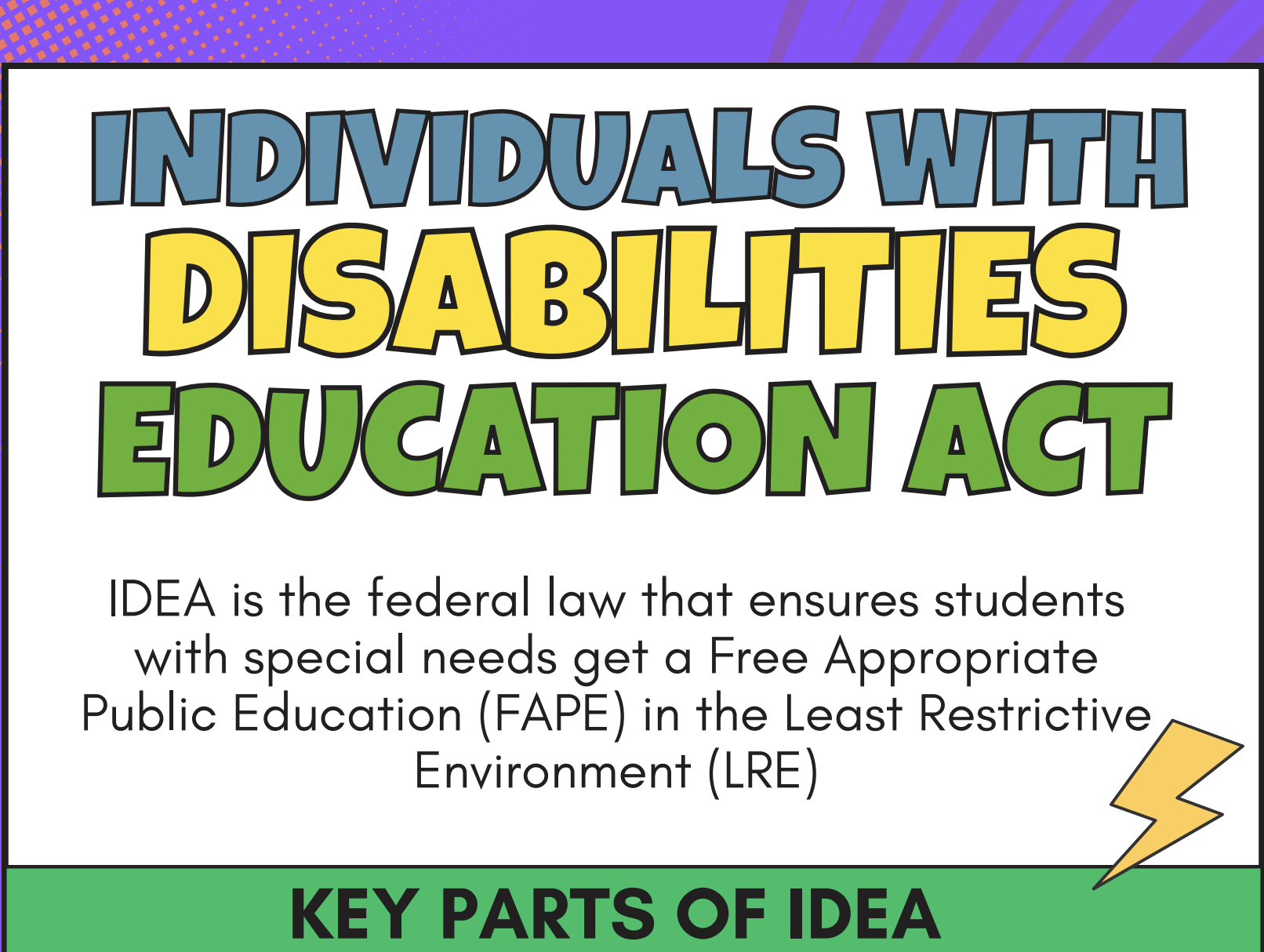 What Is the IEP Team guide cover
