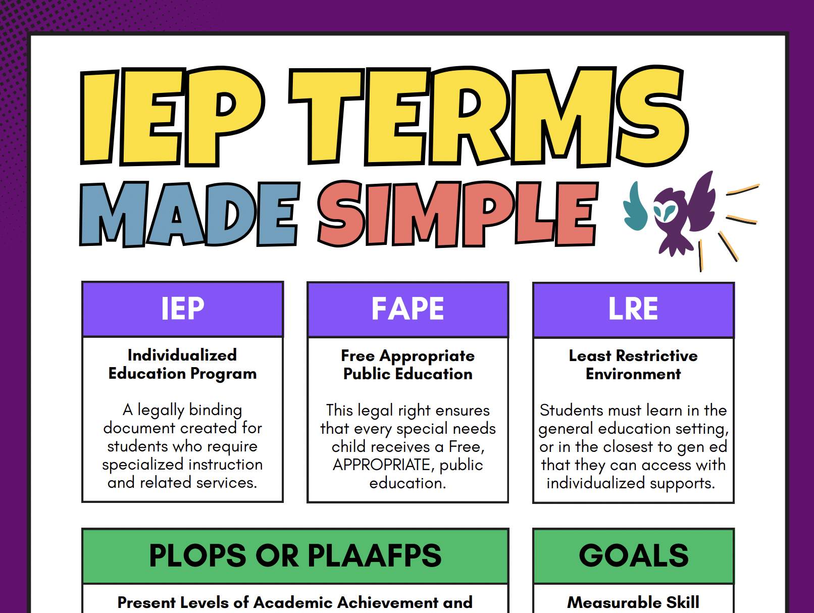 IEP Procedural Safeguards guide cover