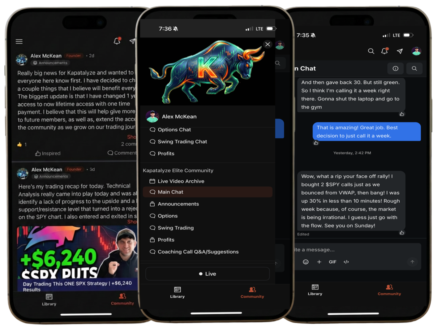 Trading Community