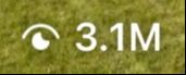 3.1M views