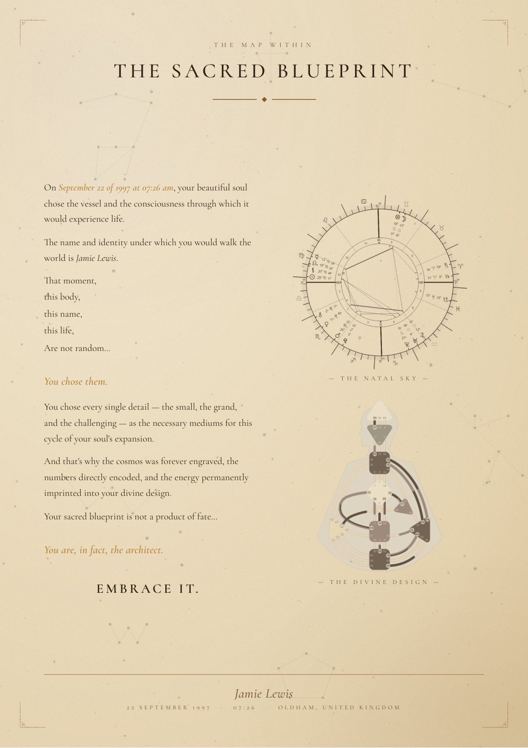 Sacred Blueprint page 04