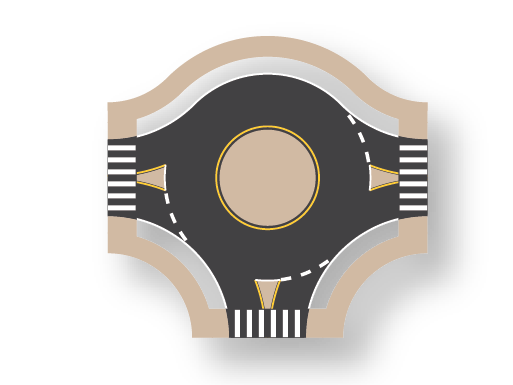 Mini Roundabout (3 Leg)