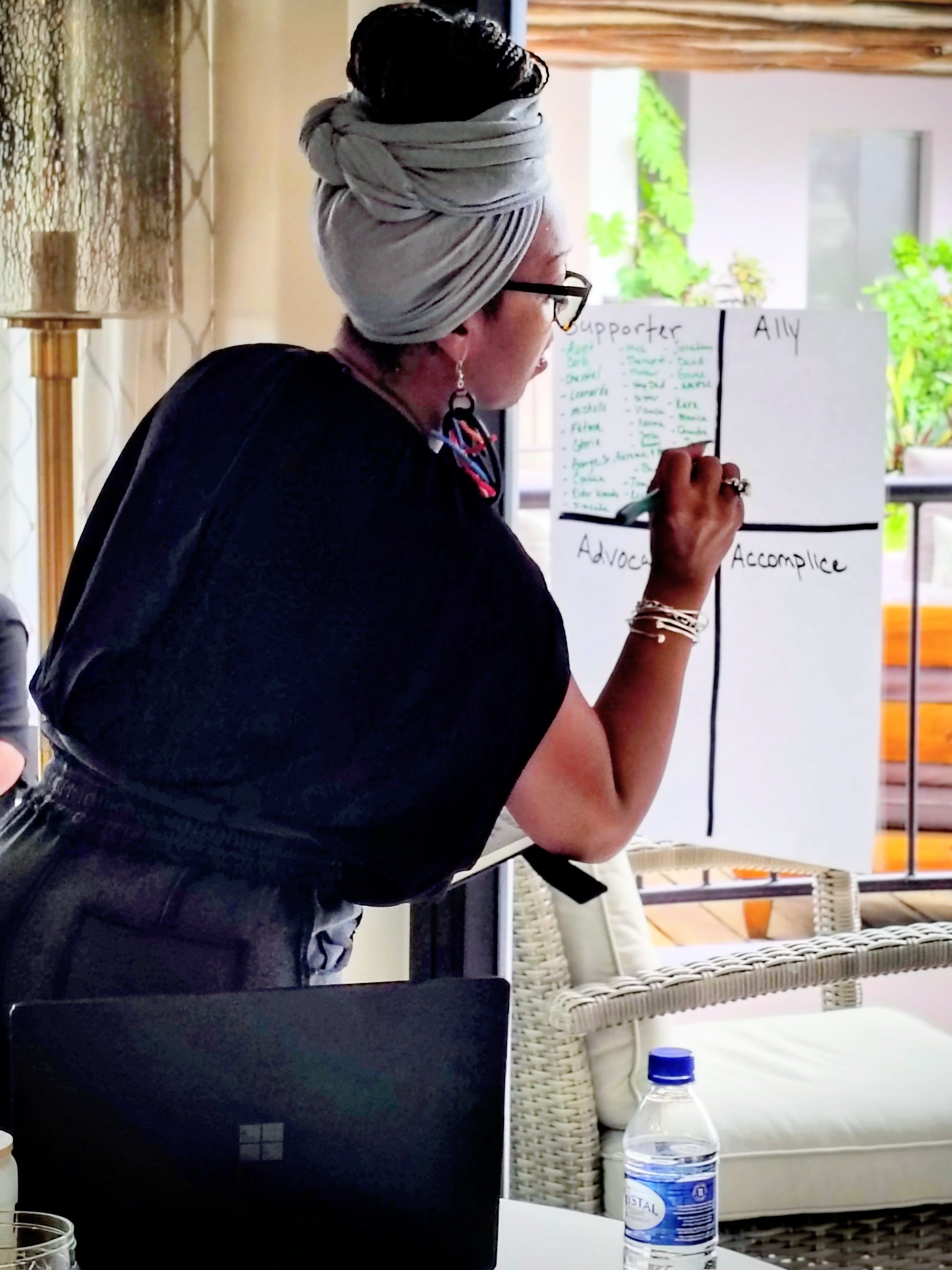 V+I Retreat — Zenitta brainstorming