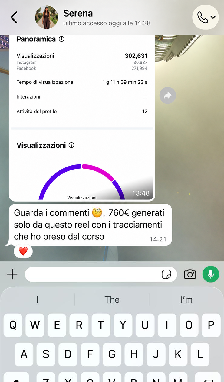 Risultato