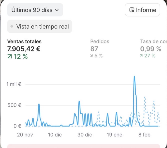 Resultado alumno 3