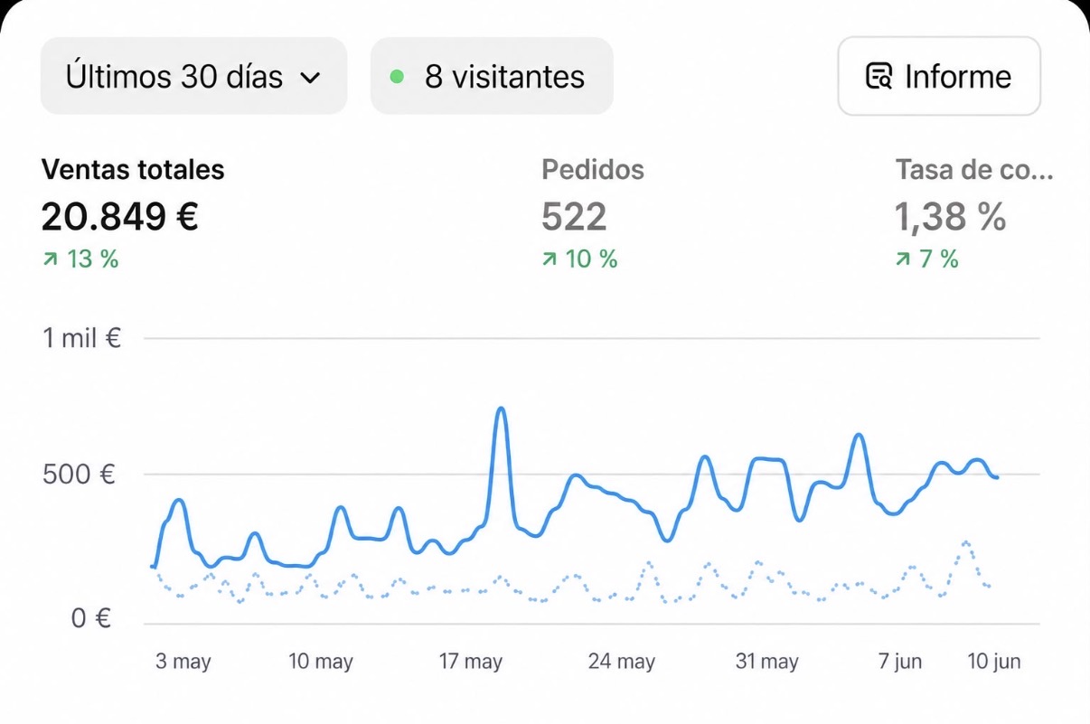 Resultado alumno 1