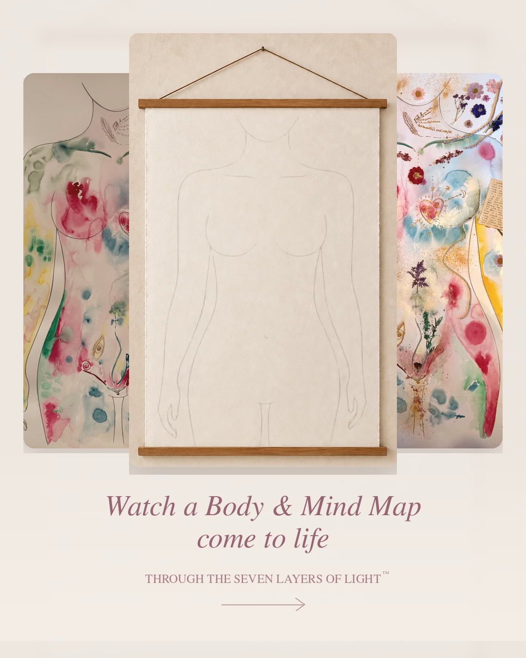 Body and Mind Map evolution