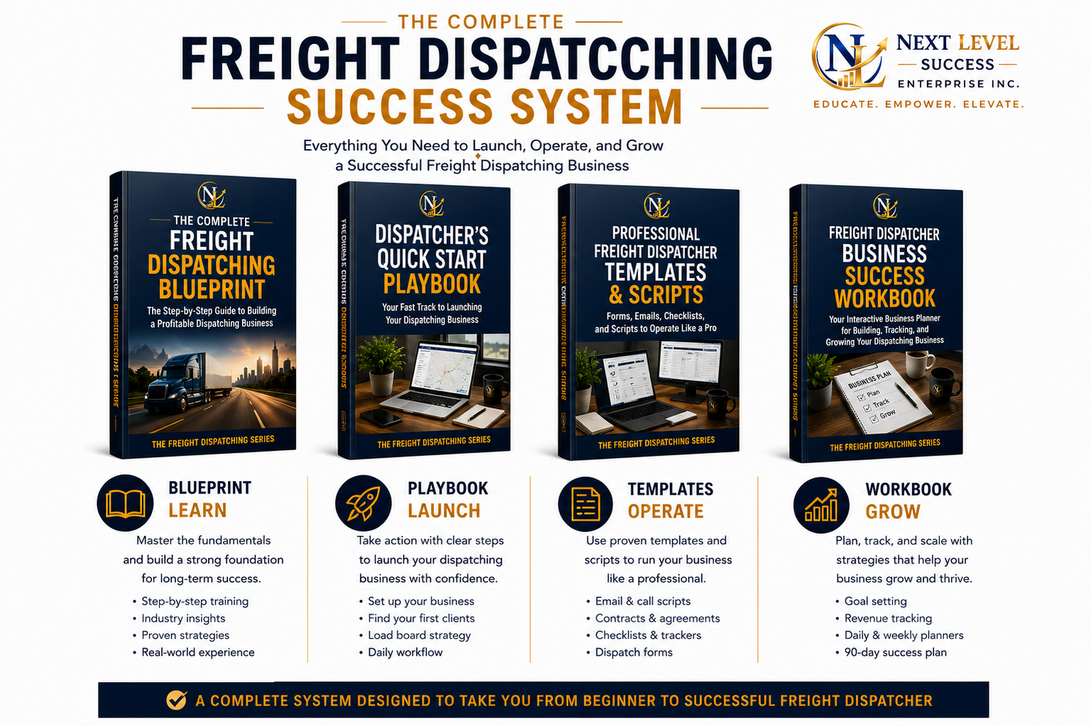 Complete freight dispatching bundle