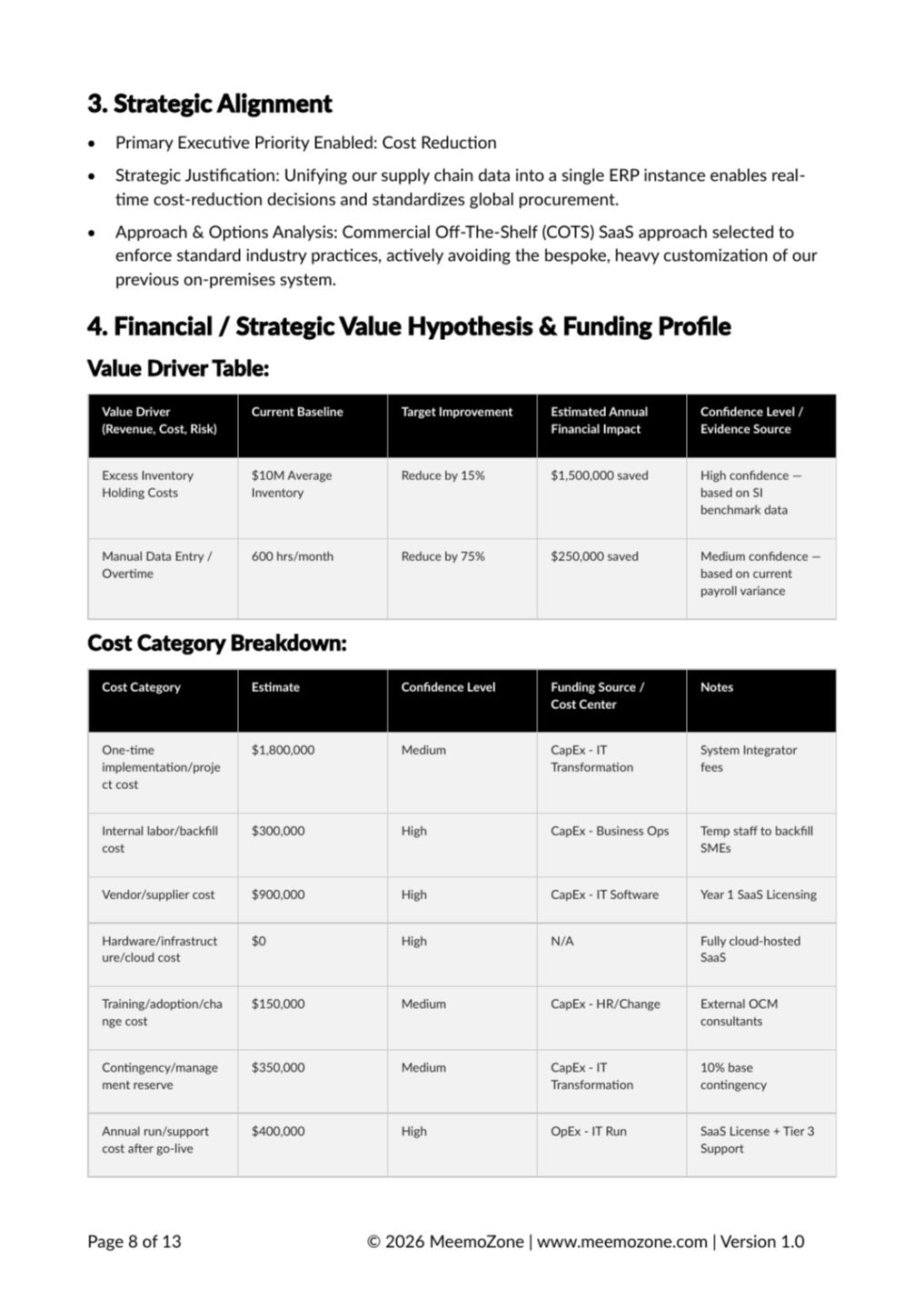 Value Driver Table and Cost Category Breakdown