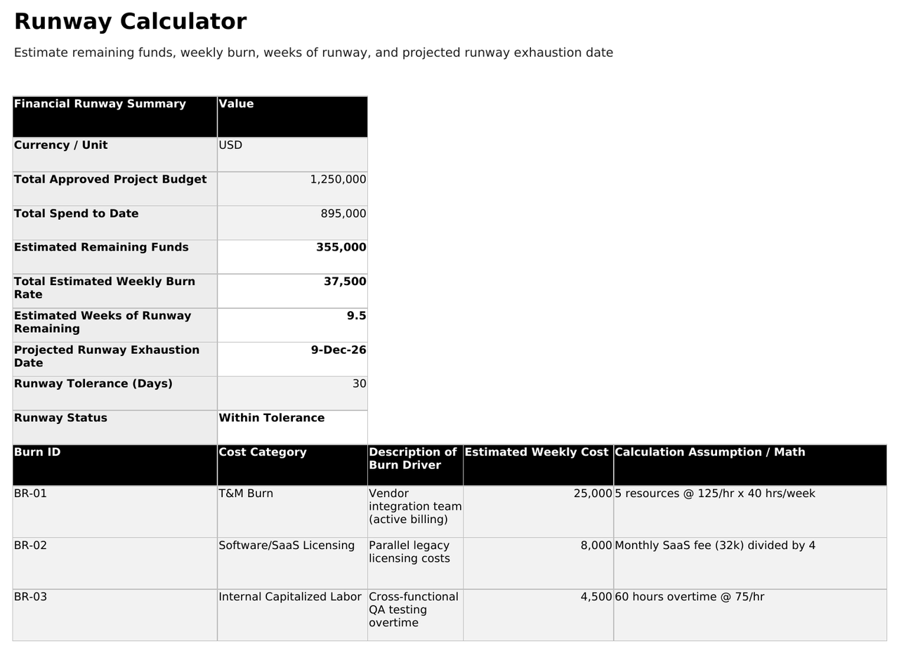 Runway calculator with projected exhaustion date