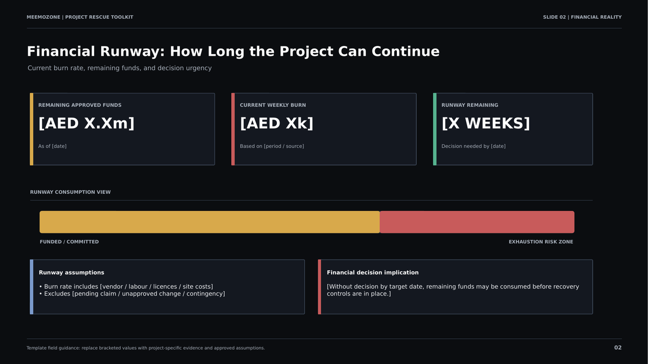 Project rescue financial runway slide