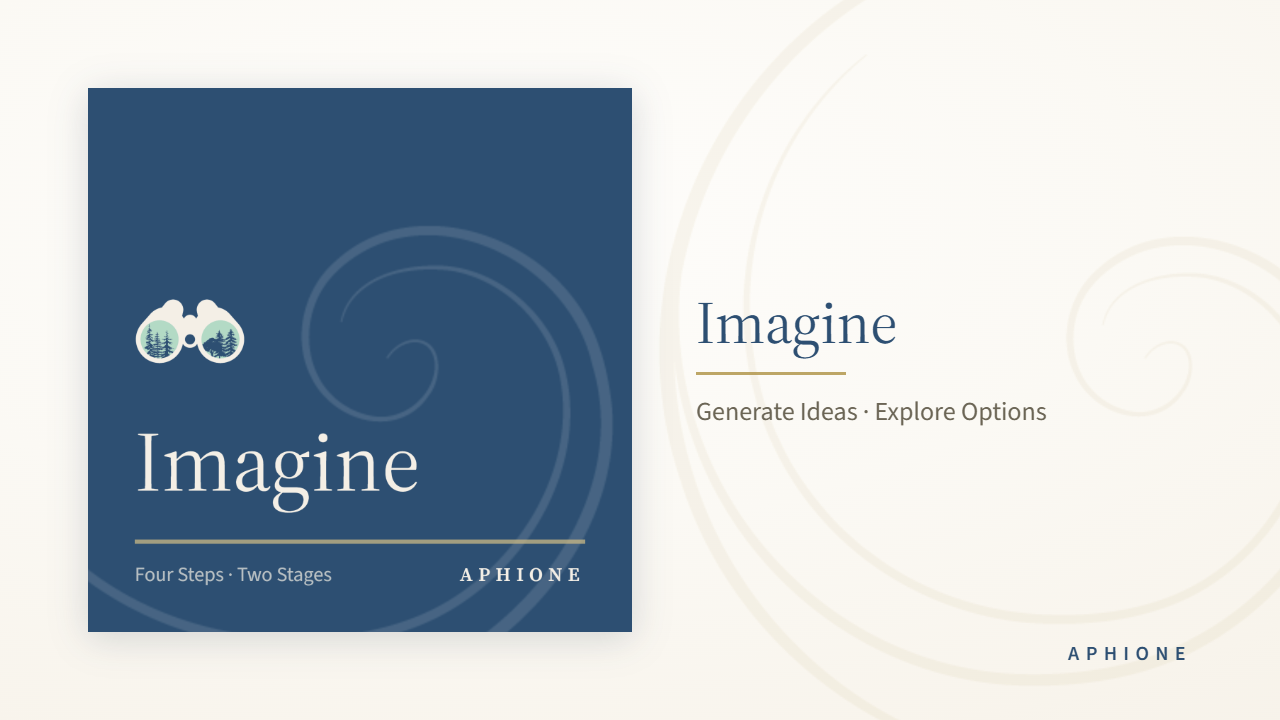 APHIONE Imagine phase mark