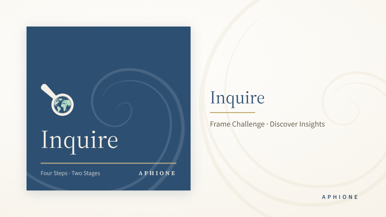 APHIONE Inquire phase mark