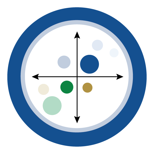 Competitive and Industry Map lens