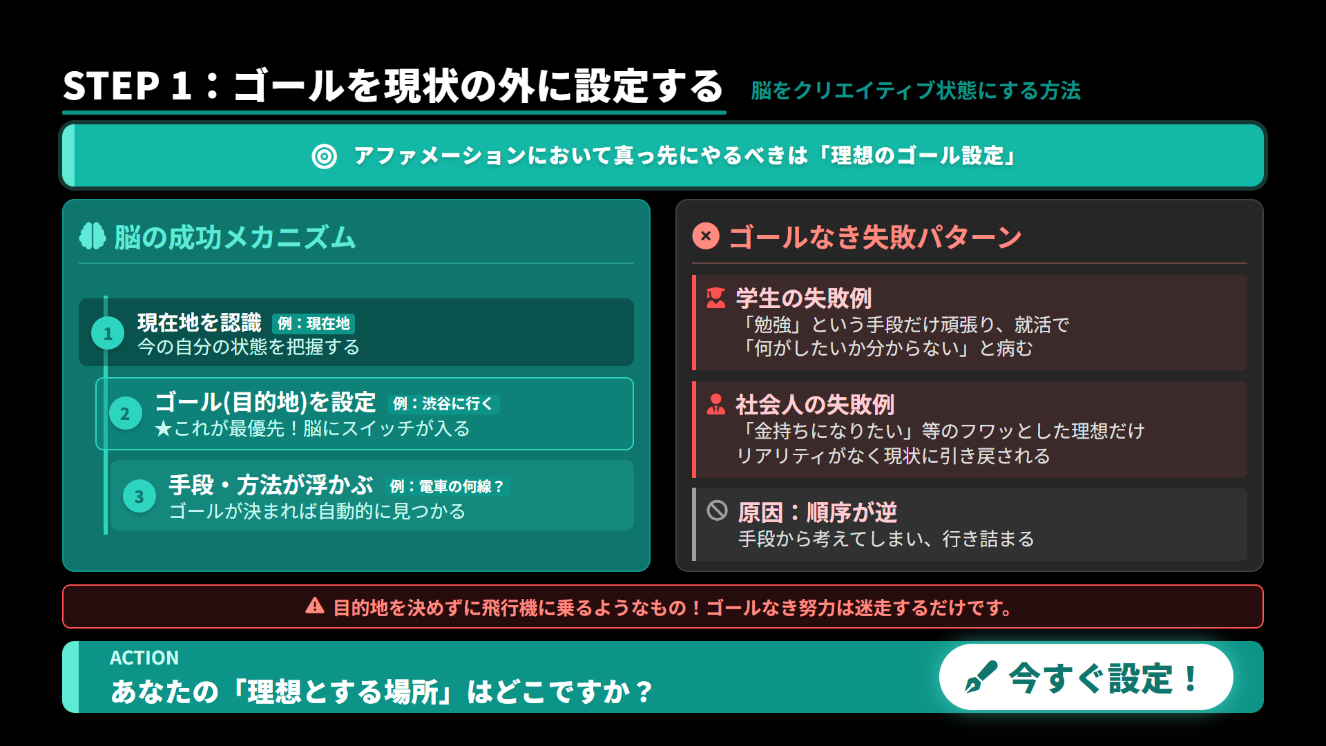 限定スライド