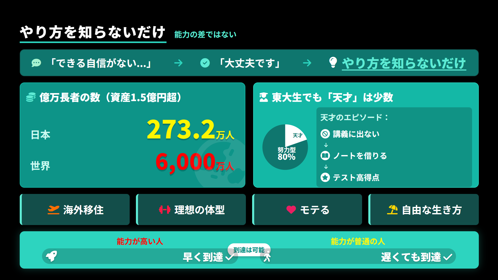 限定スライド