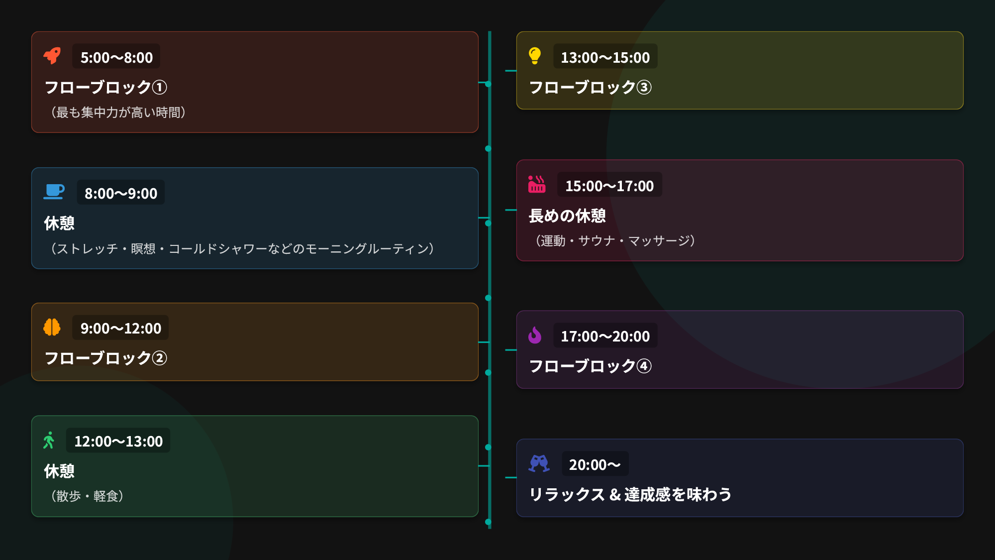 限定スライド