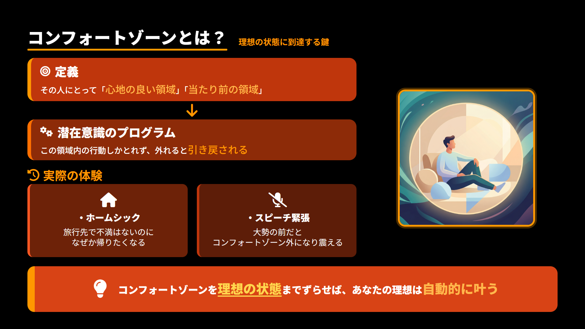限定スライド