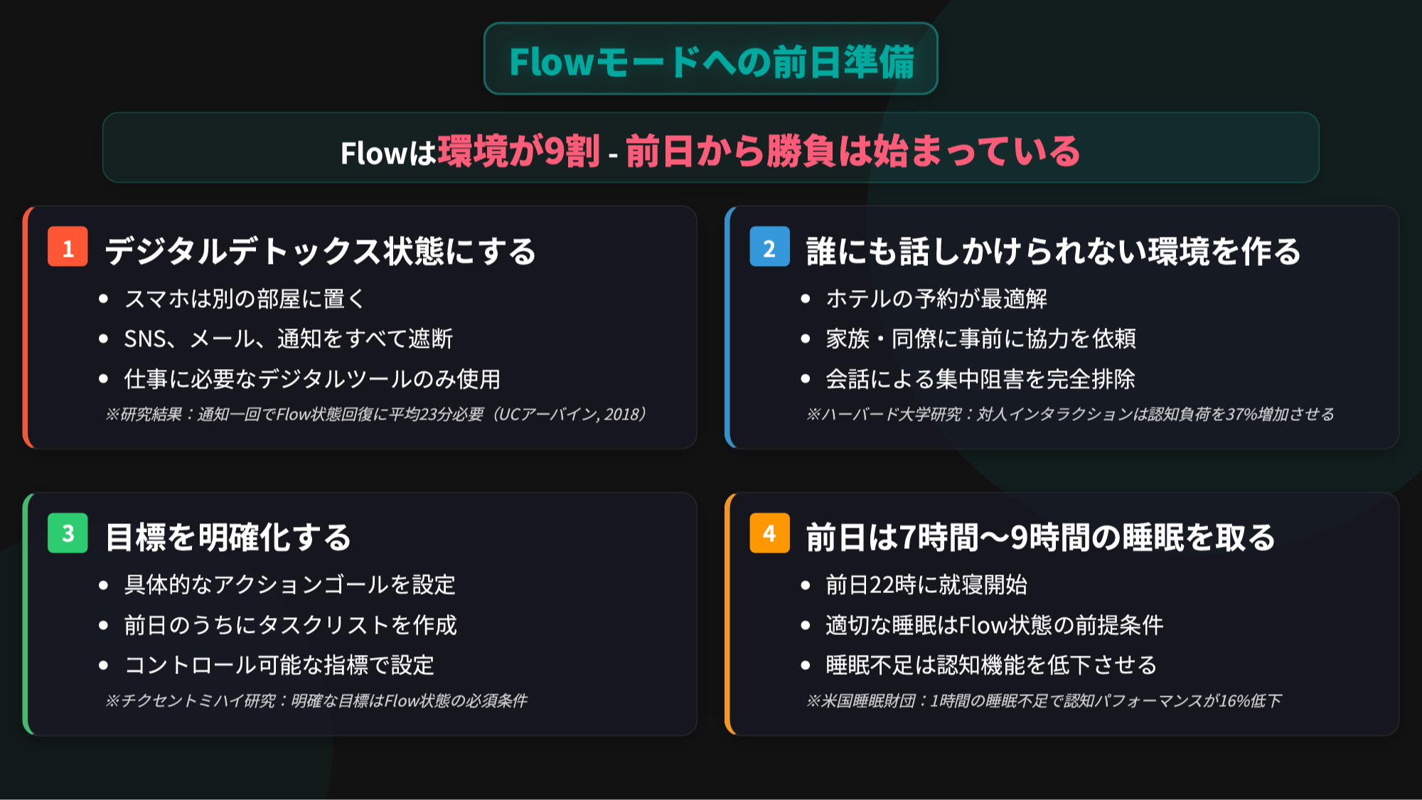 限定スライド