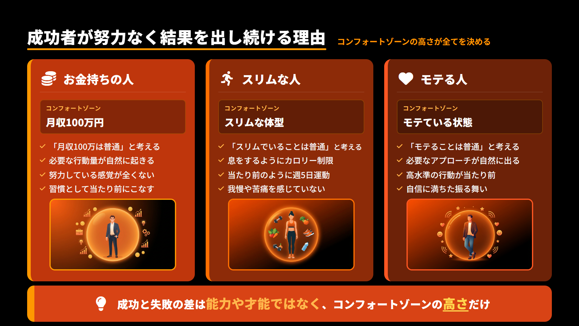 限定スライド