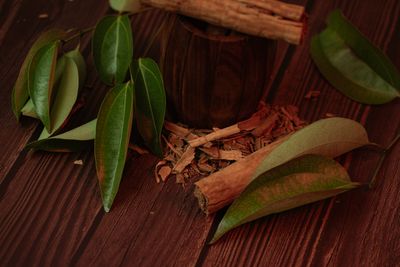 Ayurvedic herbs and spices