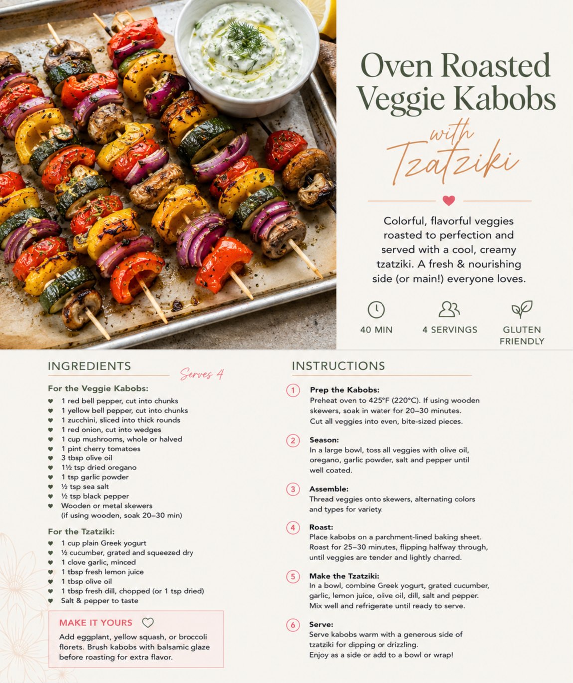 Stacey Shea Wellness free recipe card two.