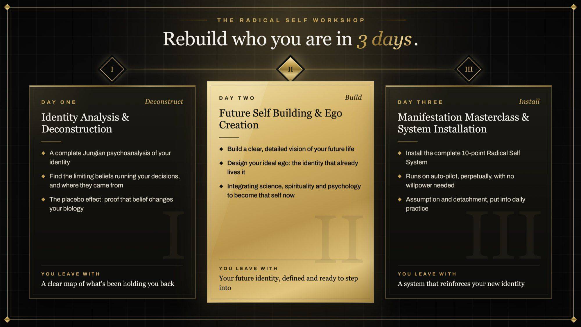 Rebuild who you are in 3 days — Deconstruct, Build, Install