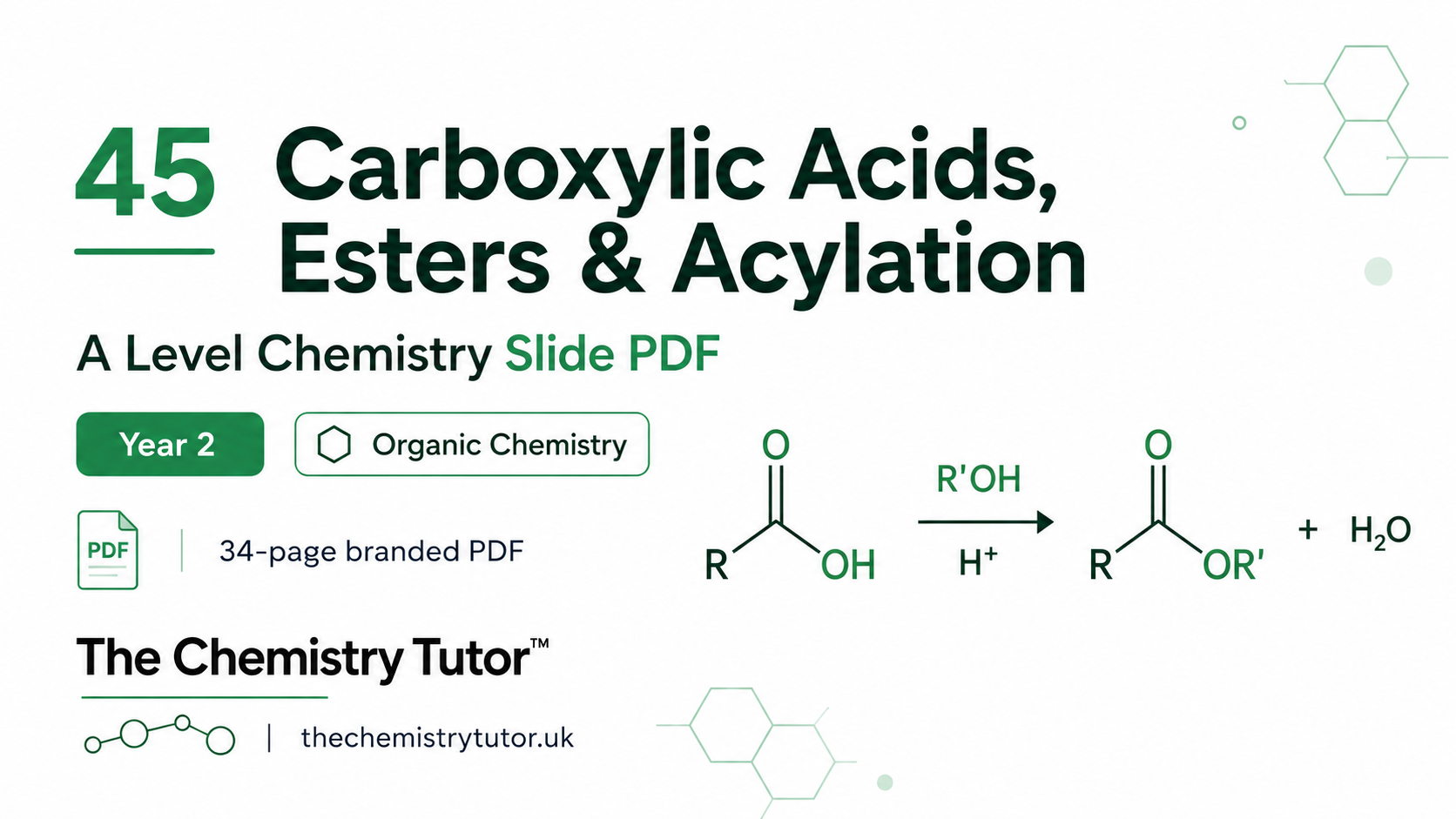 45 Carboxylic Acids, Esters & Acylation thumbnail